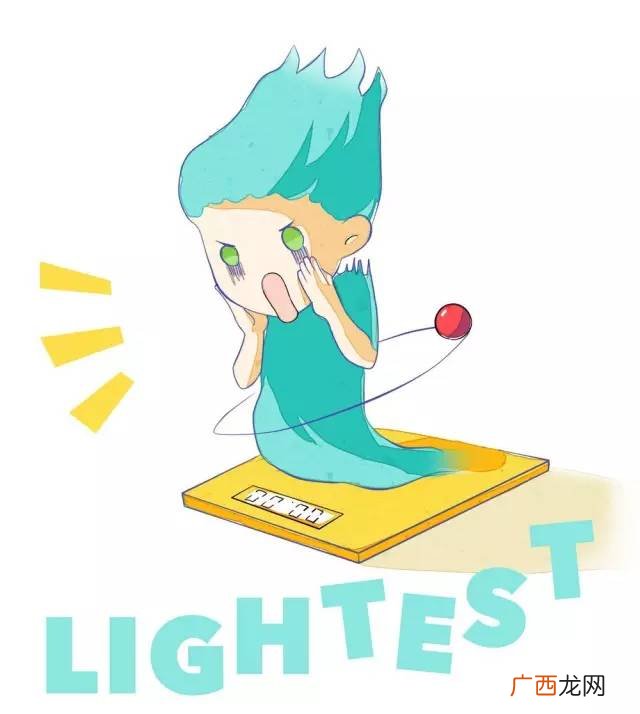 氢气是最轻的气体吗,氢的分子质量？