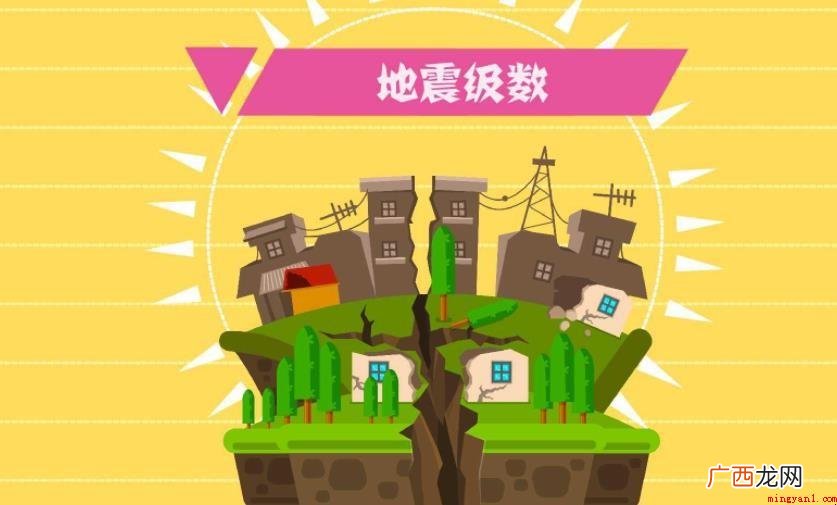 地震级数烈度有什么_新闻中心 地震级数烈度有哪些