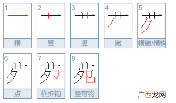 波字怎么组词,波的组词?