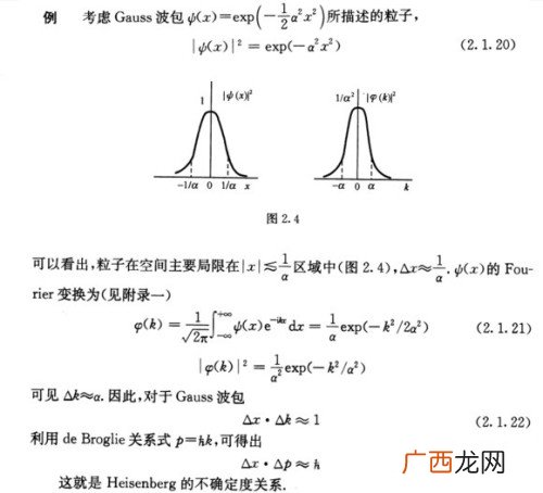 不确定性原理的定律定义,量子力学中的不确定定律的具体？