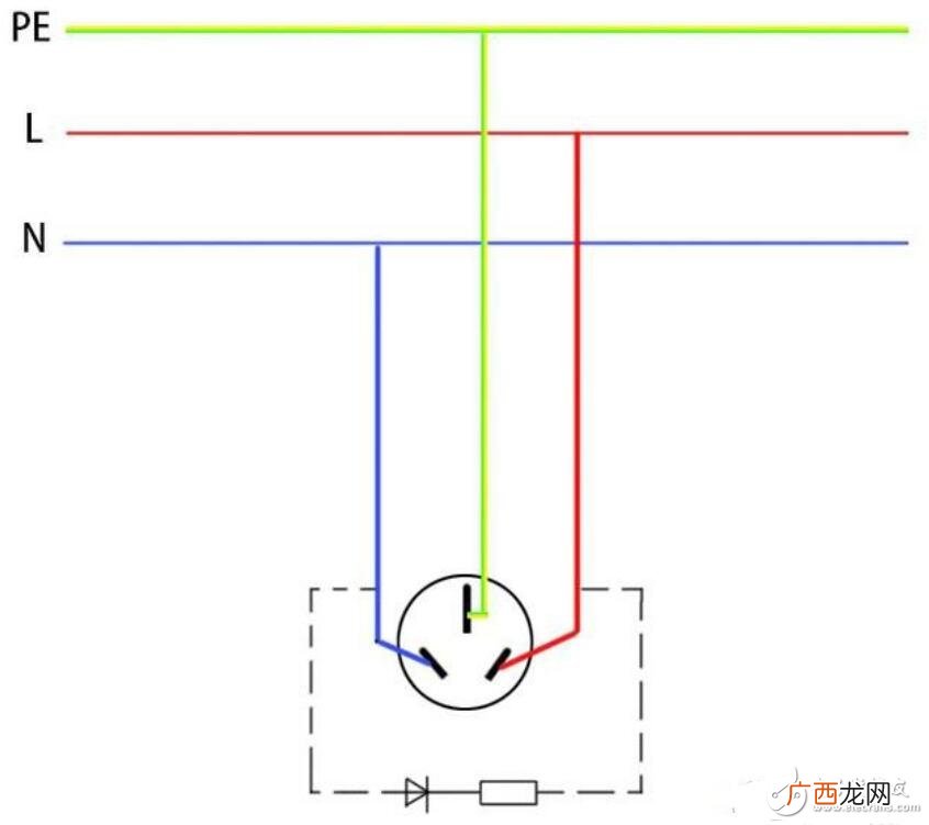 重复接地的作用是什么,重复接地与防雷接地的区别？