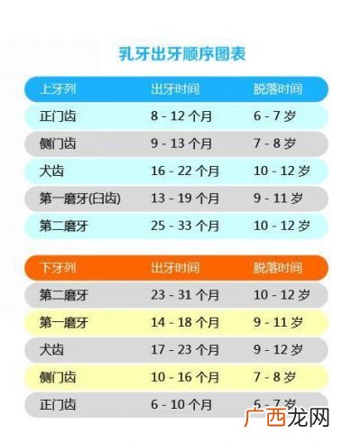 什么是氟化物,氟的味道是什么？