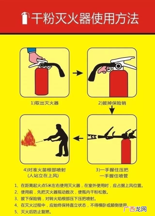 灭火器的正确使用方法,3种灭火器的使用方法？