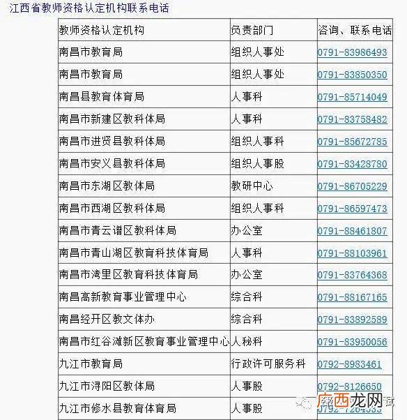 内蒙古教育厅电话及地址,内蒙古科技大学邮政编码？