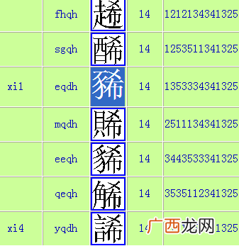 冖怎么读有什么同部首的字呢,匚，冂，勹，冖，这些偏旁部首，怎么读？是什么意思？