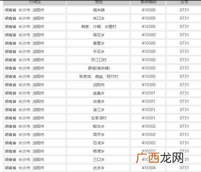湖南电话区号多少,0739是湖南哪个地区的区号？