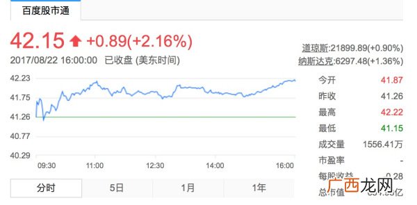京东市值多少,为什么京东市值不如淘宝？