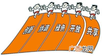 五大发展理念是啥,五大发展理念价值观？