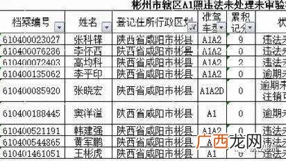 一盔一带的标准是什么,一盔一带两个人戴几个？
