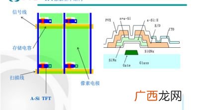 LCD的工作原理,lcd打印机工作原理？
