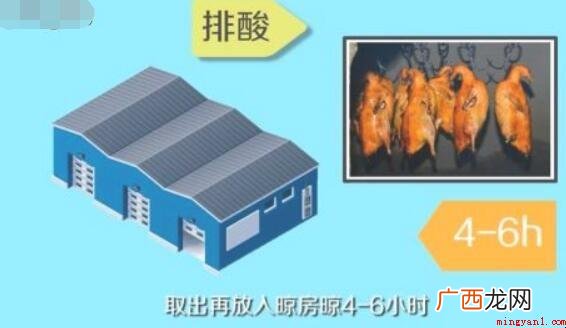 北京烤鸭怎么做 烤鸭的做法 北京烤鸭怎么做