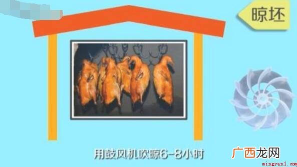 北京烤鸭怎么做 烤鸭的做法 北京烤鸭怎么做