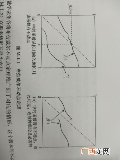 关于布劳威尔不动点定理,拓扑学有什么用？