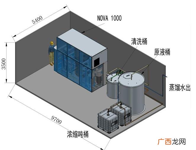 请教切削液废水废水处理,用环保型切削液可以直接倒入下水道吗？
