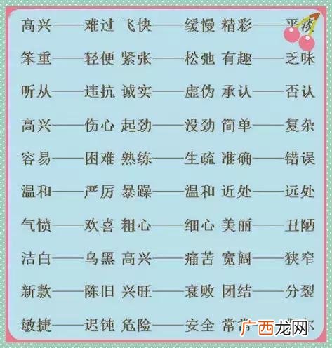 后的组词有哪些,形容“未来”的成语有哪些？