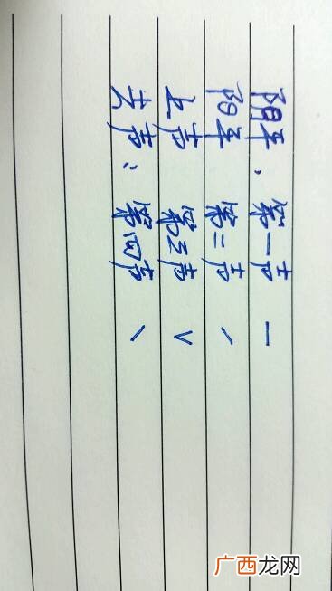 阴平阳平是什么意思,仄言是什么意思？