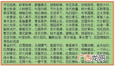 关于成语分类,成语的分类？