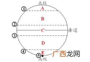 四大洋按面积由大到小的的排列,四大洋最大的是哪个？