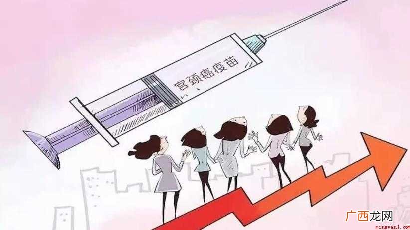 宫颈疫苗是怎么打的 宫颈疫苗怎么打