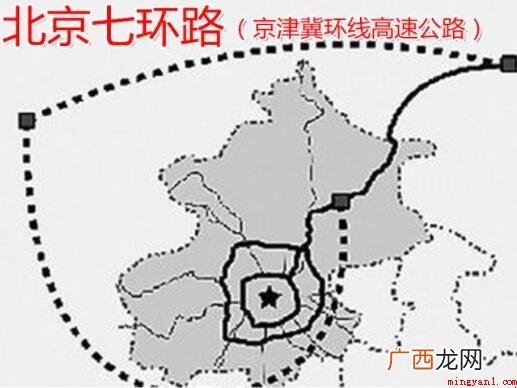北京七环路的介绍是什么 北京七环路的简介是什么