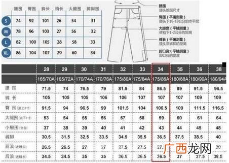 2尺6是多少厘米,2.6尺对应多少码？
