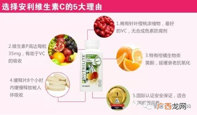 300毫克等于多少克,300单位对应多少毫微克？