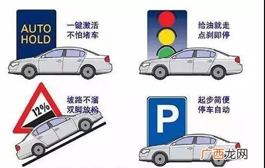 自动驻车如何使用,自动驻车怎么使用？