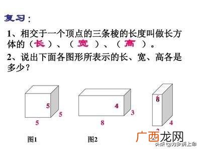 正方体的表面积公式是什么,长方体、正方体的表面积计算公式是什么，怎样推导出来的？