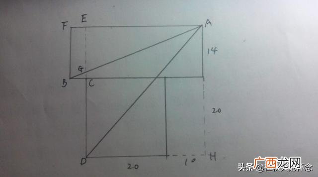 长方形面积公式正方形面积公式,长方形和正方形的面积计算公式是怎么来的?
