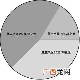 2003年是什么年,2003年人属什么？