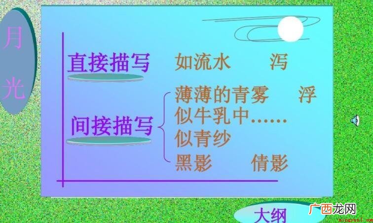 立即描写和间接描写的区别是什么 直接描写和间接描写的区别是什么