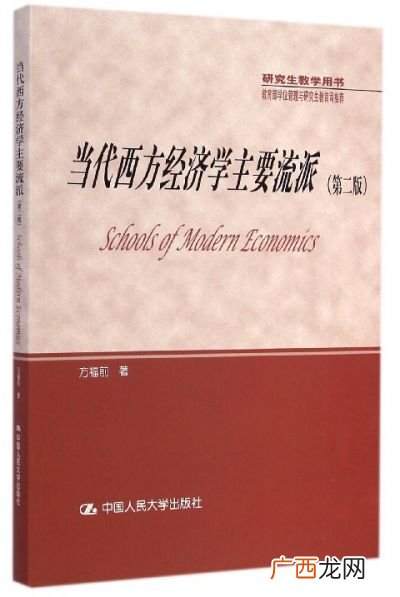 萨伊定律的核心内容是什么啊,供给学派的核心观点？