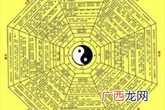 1958年属什么生肖,1958年属相是什么属性？