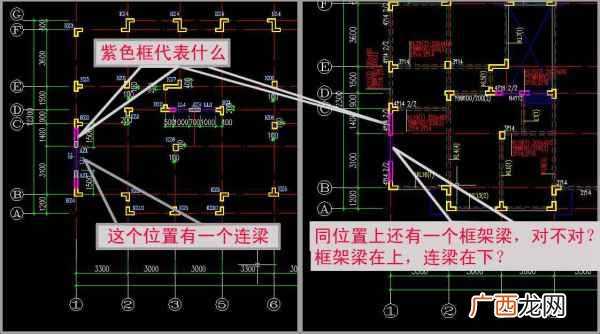 施工中连梁是什么意思,建筑物中的梁指的是什么？