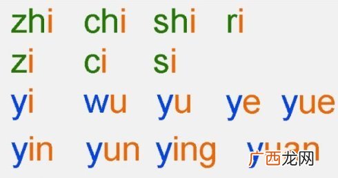 什么是整体认读音节,整体认读音节是什么意思啊？
