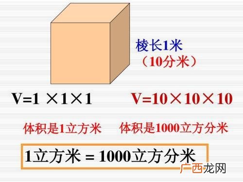 一立方米等于多少升,立方米与升的换算一立方米等于多少升？