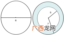 圆环的面积怎么求,圆环面积公式推导？