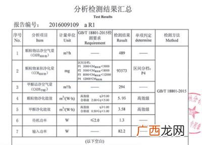 一克等于多少毫克,一千克等于多少毫克怎么算?