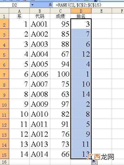 rank什么意思,ranked和ranking的区别？