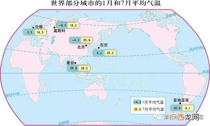 世界地理的有趣知识有哪些,地理会考要准备世界地图吗？