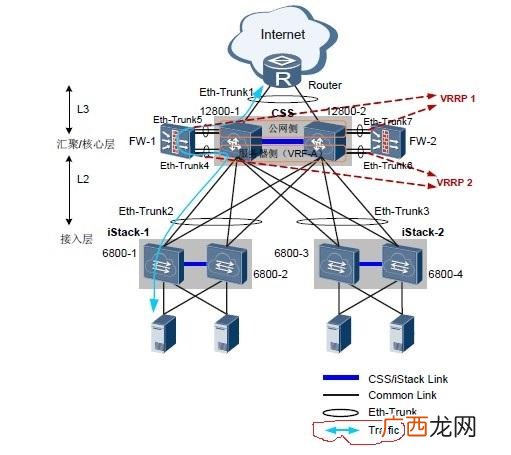 traffic什么意思,traffic的形容词形式？
