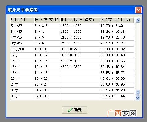 2寸照片尺寸是多少,2寸照片尺寸比例像素？