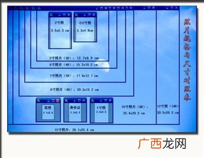 20寸是多少厘米,16寸18寸20寸有多长啊？换算成厘米多长啊？