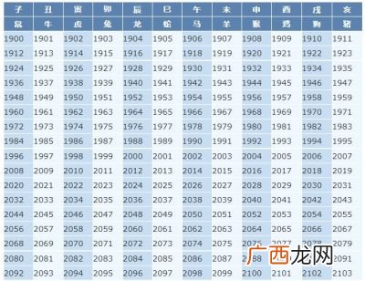 98年到2021年多大,1998年10月24日到2021年10月24日是多少周岁?