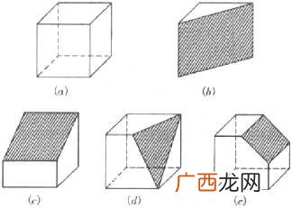 常见的立体图形有,立体图形有多少种？