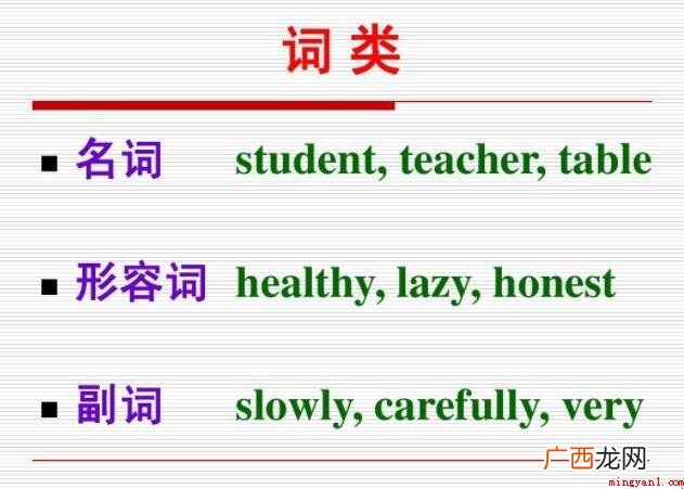 healthy的副词是什么