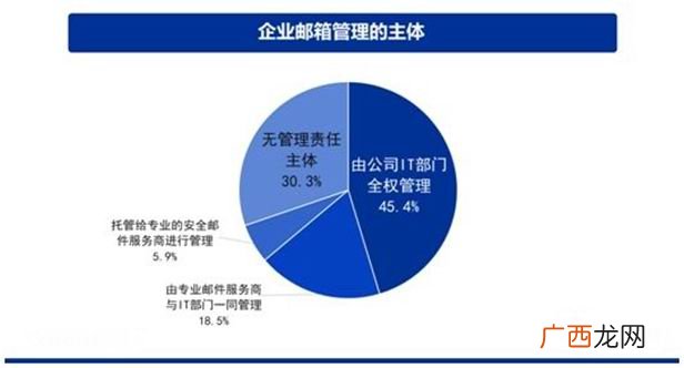 大中型企业的定义是什么,我国大中型企业的界定?