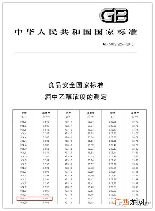 1l等于多少斤,一升等于多少斤？