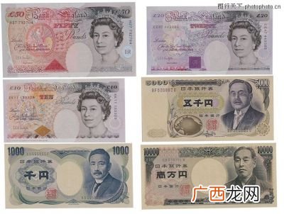 gbp是什么,gbp是什么数字货币？