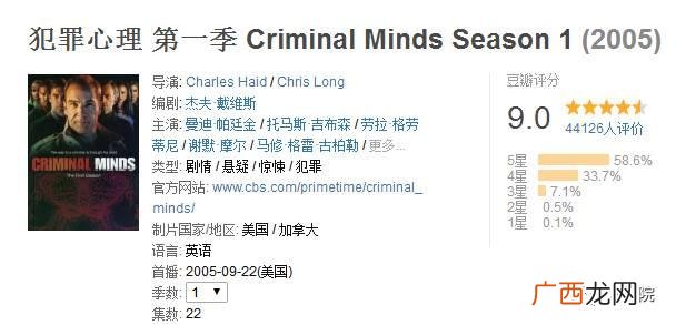 破纪录和破记录区别,跳远裁判记录方法？